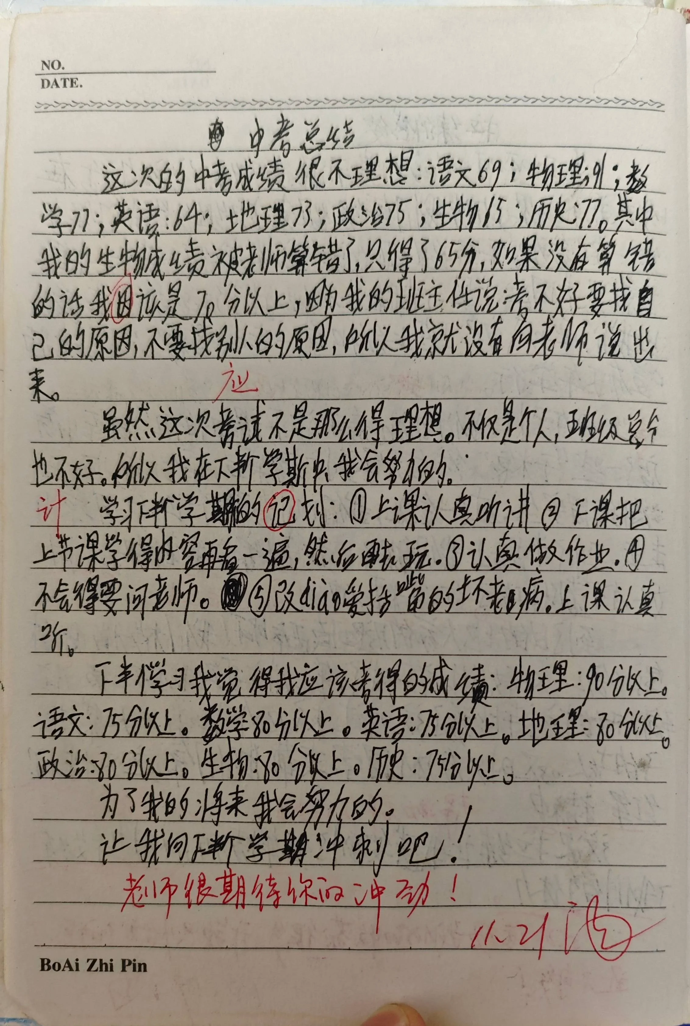 中考总结——来自博主初中时代